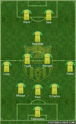 FC Nantes Formation 2018