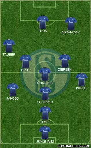 FC Schalke 04 Formation 2018