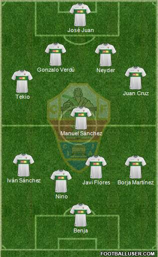 Elche C.F., S.A.D. Formation 2018