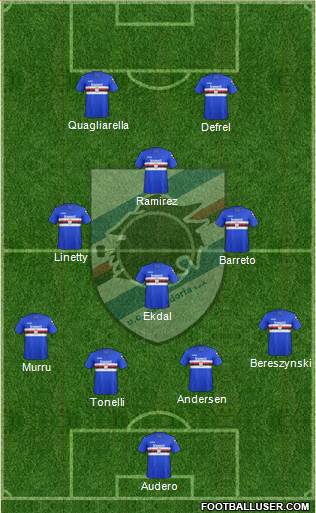 Sampdoria Formation 2018