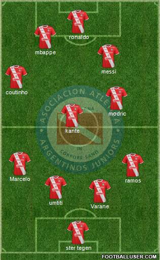 Argentinos Juniors Formation 2018