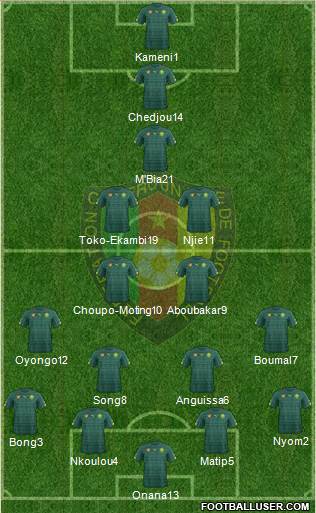 Cameroon Formation 2018