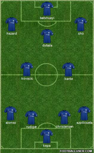 Chelsea Formation 2018