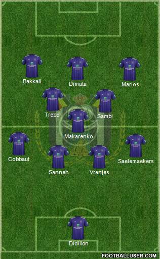 RSC Anderlecht Formation 2018