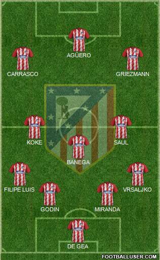 C. Atlético Madrid S.A.D. Formation 2018