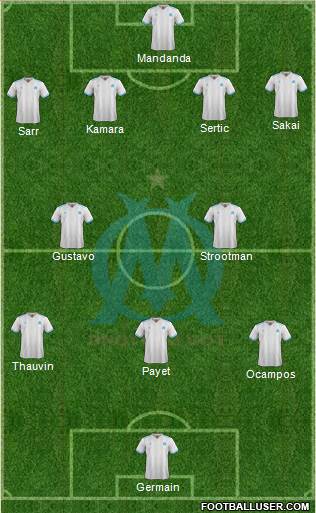 Olympique de Marseille Formation 2018