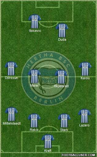 Hertha BSC Berlin Formation 2018