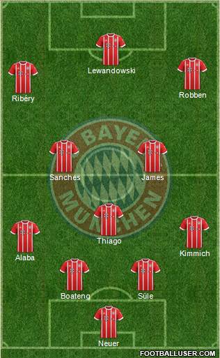 FC Bayern München Formation 2018