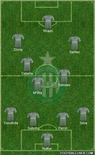 A.S. Saint-Etienne Formation 2018