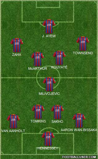 Crystal Palace Formation 2018