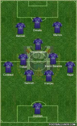 RSC Anderlecht Formation 2018