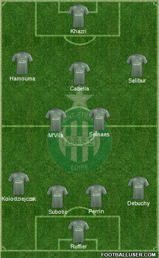 A.S. Saint-Etienne Formation 2018