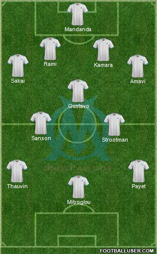 Olympique de Marseille Formation 2018