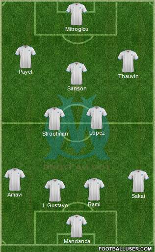 Olympique de Marseille Formation 2018