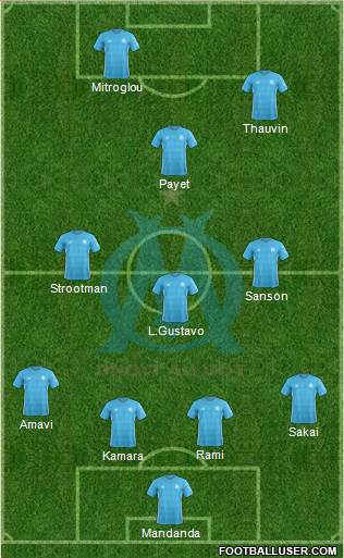 Olympique de Marseille Formation 2018