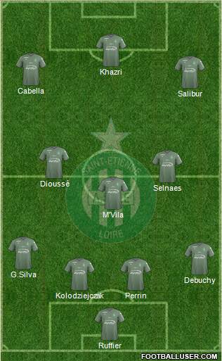 A.S. Saint-Etienne Formation 2018