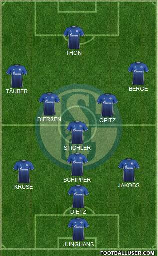 FC Schalke 04 Formation 2018