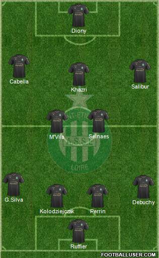 A.S. Saint-Etienne Formation 2018