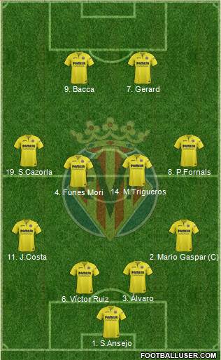 Villarreal C.F., S.A.D. Formation 2018