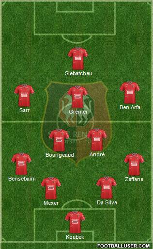 Stade Rennais Football Club Formation 2018