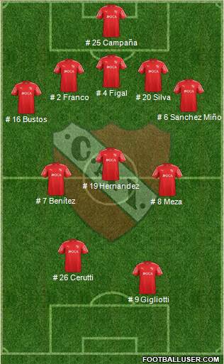 Independiente Formation 2018