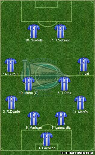 D. Alavés S.A.D. Formation 2018