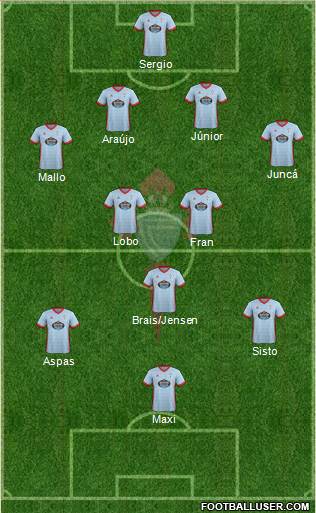 R.C. Celta S.A.D. Formation 2018