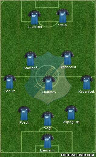 TSG 1899 Hoffenheim Formation 2018