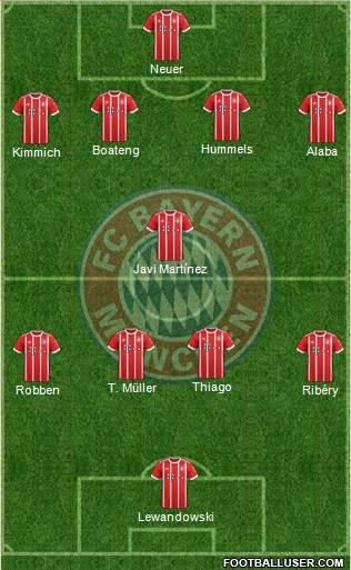 FC Bayern München Formation 2018