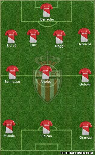 AS Monaco FC Formation 2018