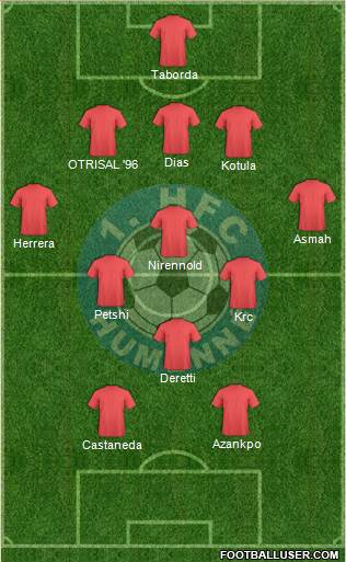 1. HFC Humenne Formation 2018