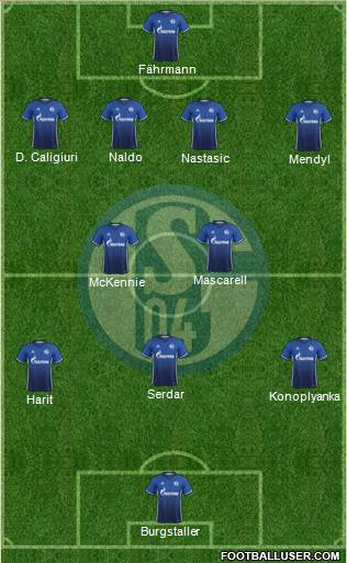 FC Schalke 04 Formation 2018