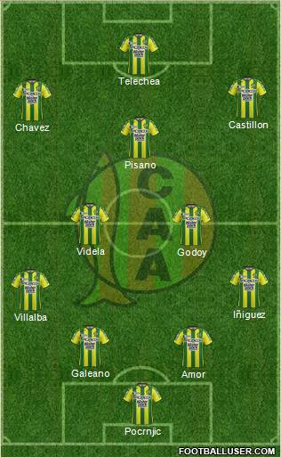 Aldosivi Formation 2018