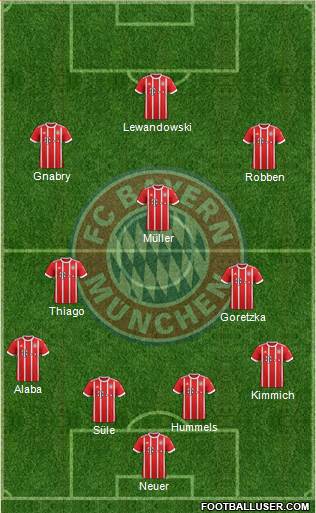 FC Bayern München Formation 2018