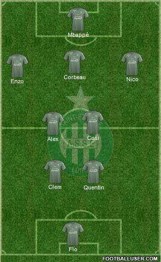 A.S. Saint-Etienne Formation 2018