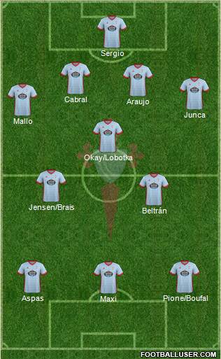 R.C. Celta S.A.D. Formation 2018