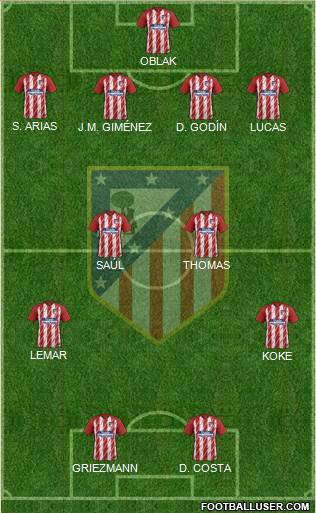 C. Atlético Madrid S.A.D. Formation 2018