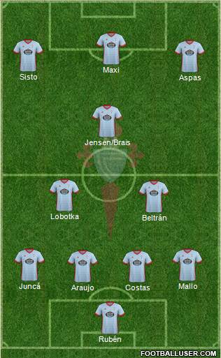 R.C. Celta S.A.D. Formation 2018