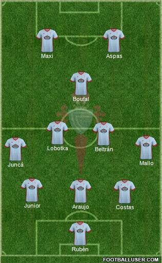 R.C. Celta S.A.D. Formation 2018