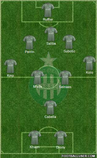 A.S. Saint-Etienne Formation 2018