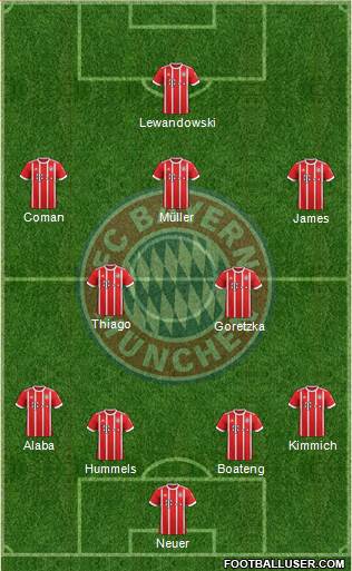 FC Bayern München Formation 2018