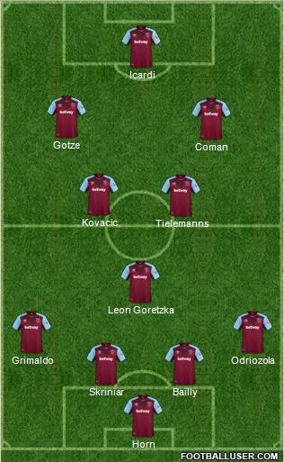 West Ham United Formation 2018