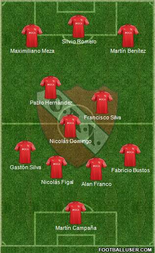 Independiente Formation 2018