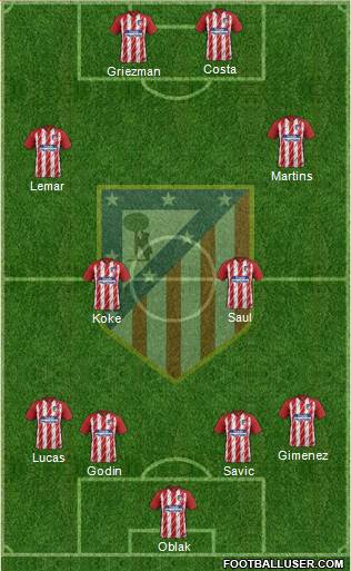 C. Atlético Madrid S.A.D. Formation 2018