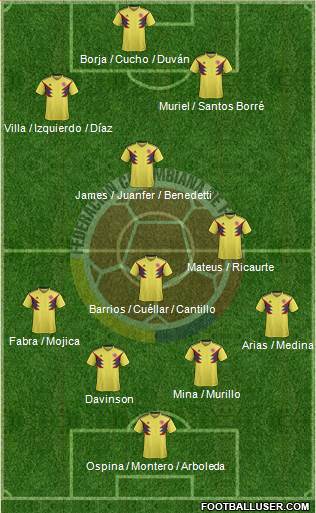 Colombia Formation 2018