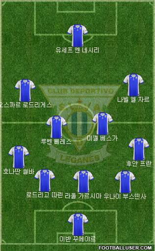 C.D. Leganés S.A.D. Formation 2018