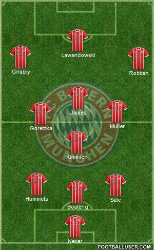 FC Bayern München Formation 2018