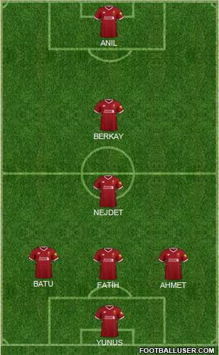 Liverpool Formation 2018