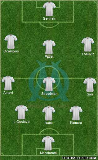 Olympique de Marseille Formation 2018