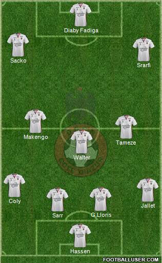 OGC Nice Côte d'Azur Formation 2018